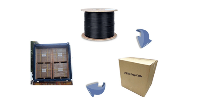 Puyang YRT Communication Technology Co., Ltd.