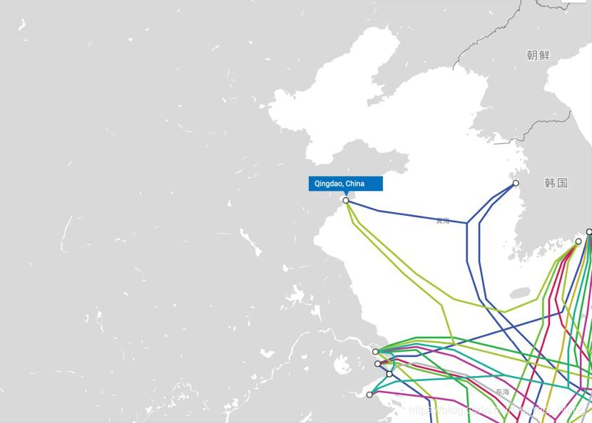 Submarine Optical Fiber (Fiber) Cable