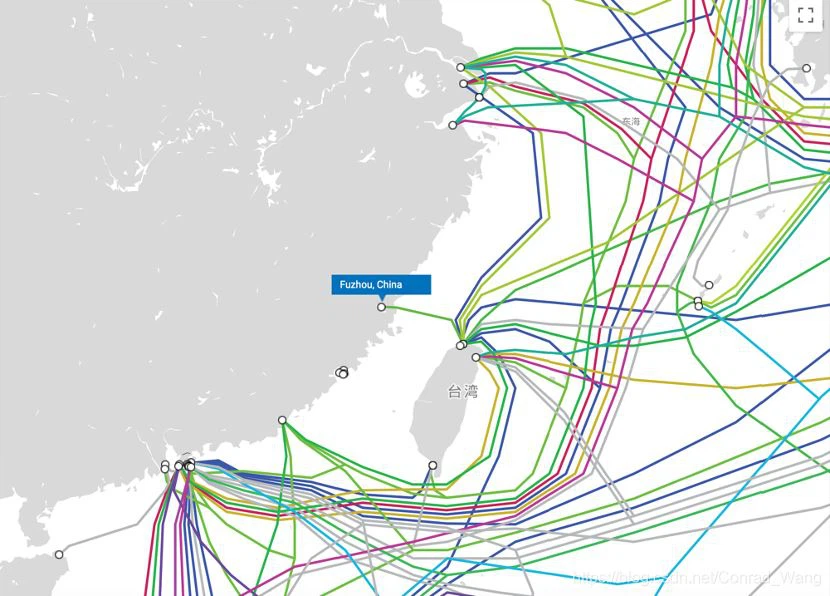 Submarine Optical Fiber (Fiber) Cable