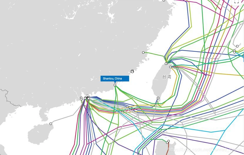 Submarine Optical Fiber (Fiber) Cable