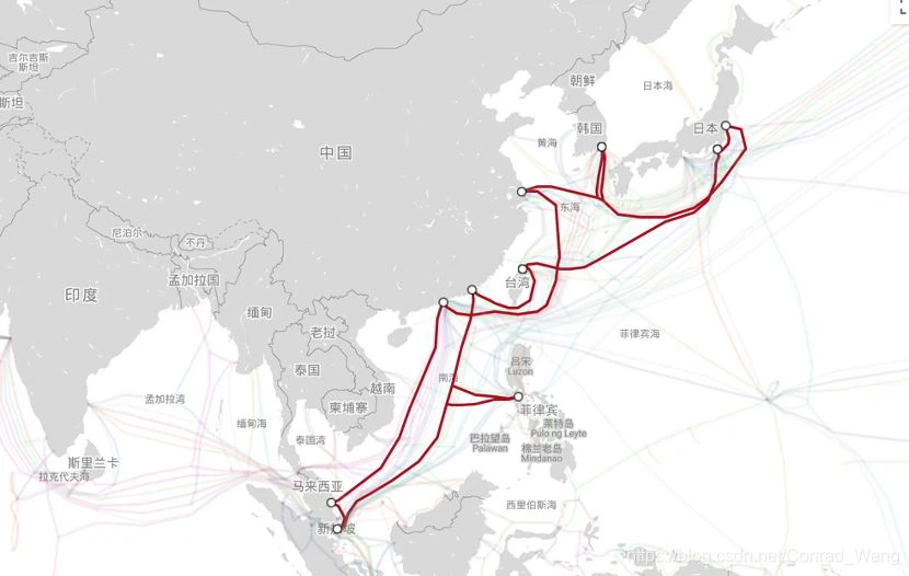 Submarine Optical Fiber (Fiber) Cable