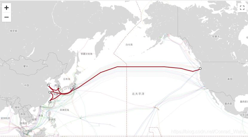 Submarine Optical Fiber (Fiber) Cable