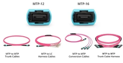 Gdje koristiti mtp 16?