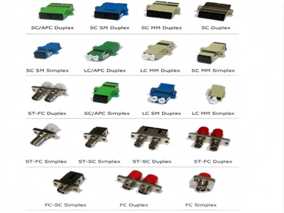 Kako odabrati proizvođača adaptera za optička vlakna?