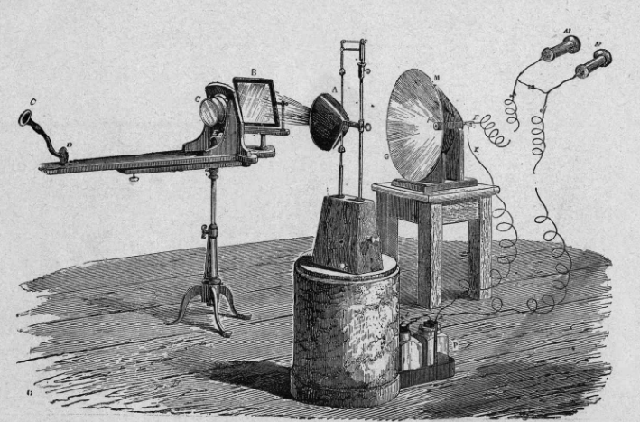 Bell's invention of the photophone in 1880